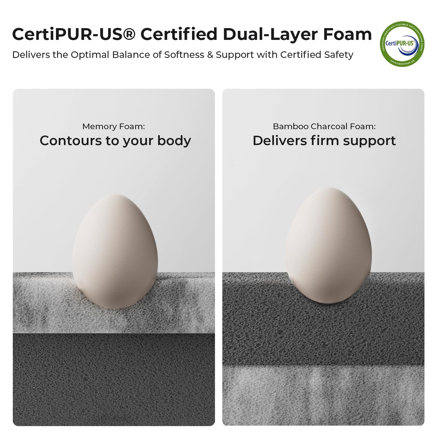 HOMRELEXA Firm Mattress Topper Queen Size 3 Inch, Cooling Gel & Bamboo Charcoal Memory Foam Mattress Topper for Back Pain Relief, Bamboo Dual-Layer Foam Bed Pad with Removable Cover