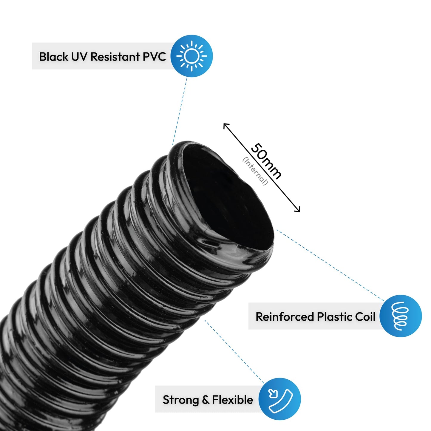 Pisces 50mm (2 inch) Black Pond Corrugated Flexible Hose Pipe - 5m Roll