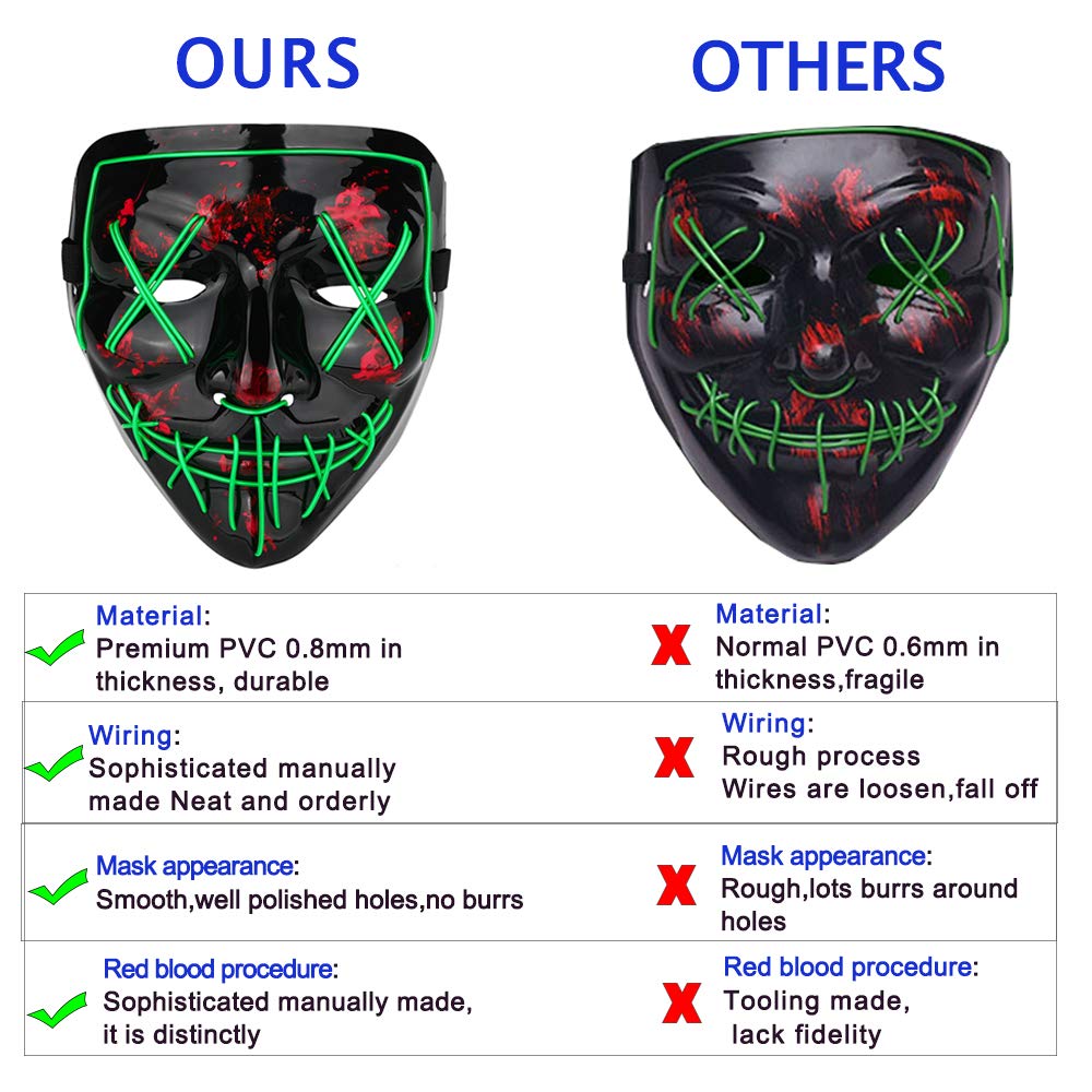 Poptrend Halloween Mask LED Light up Mask for Festival Cosplay Halloween Costume Masquerade Parties,Carnival,Gifts