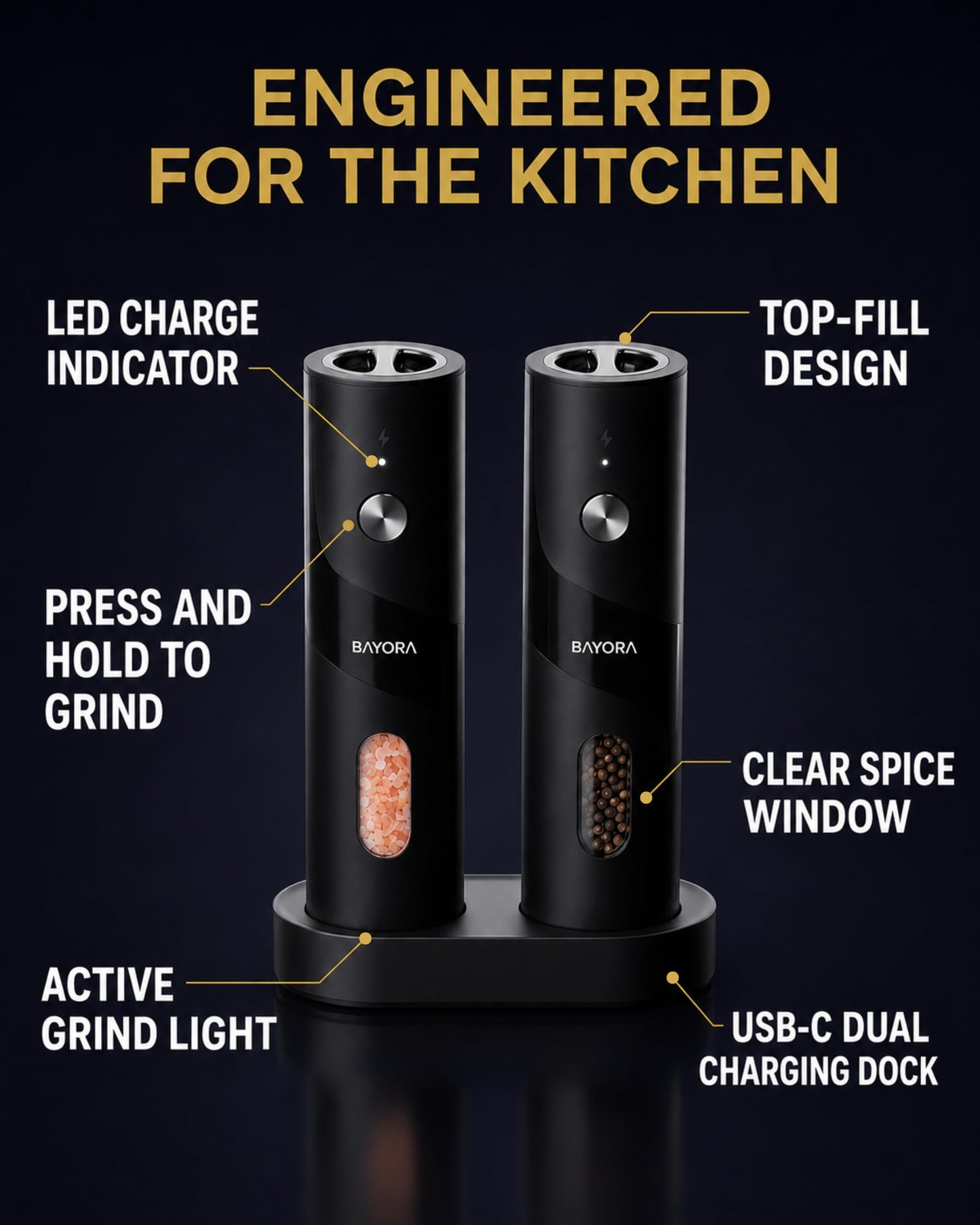 BAYORA Rechargeable Electric Salt & Pepper Grinder Set w/ Charging Base – Automatic Salt & Pepper Mills, USB-C, Adjustable Coarseness, Large Capacity, LED Charging Indicator, 2-Pack, Kitchen Gifts