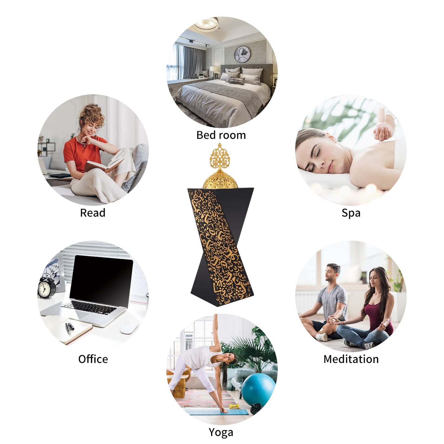 TERSCHELLING, Resin Incense Burner Bakhoor Incense Burner Charcoal Incense Burner Yoga Spa Aromatherapy Office Home Decor Black