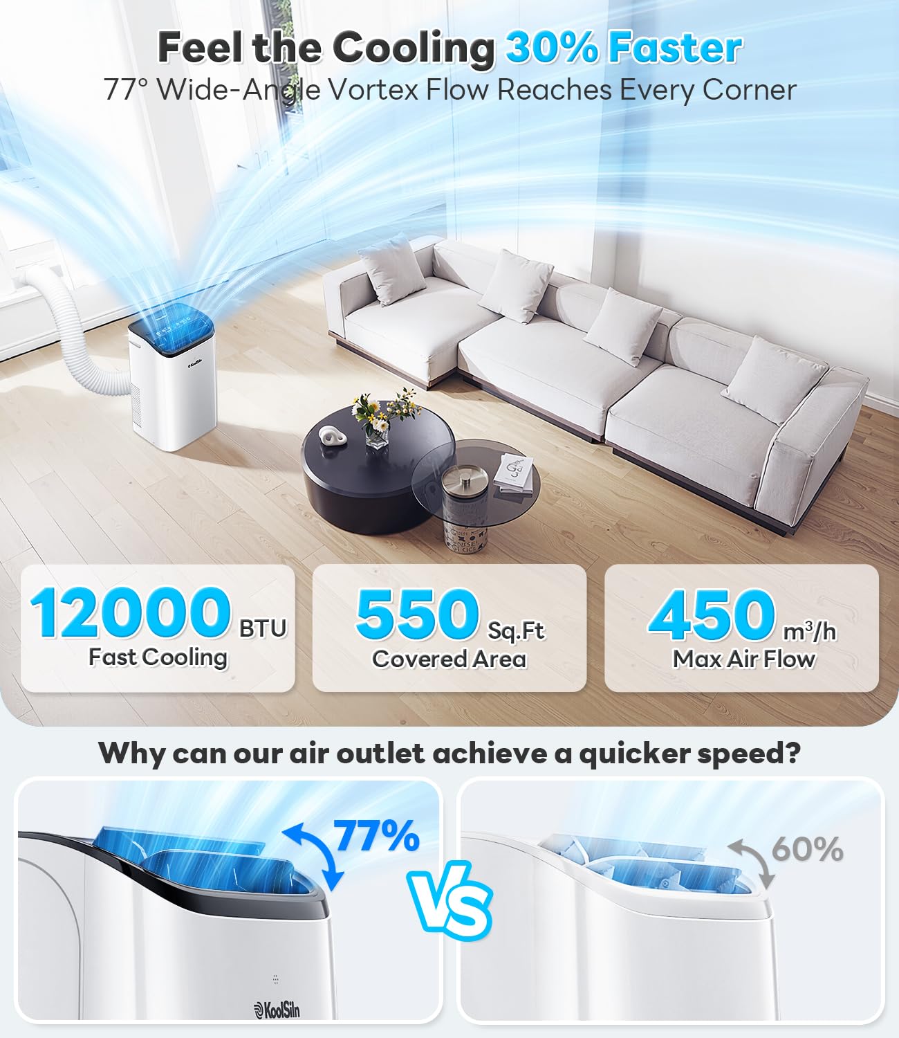 12,000 BTU Portable Air Conditioner, Covers Up to 550 Sq. Ft. with Auto-Evaporation & Low-Noise Operation, Includes Remote Control, Ideal for Large Rooms, Off White