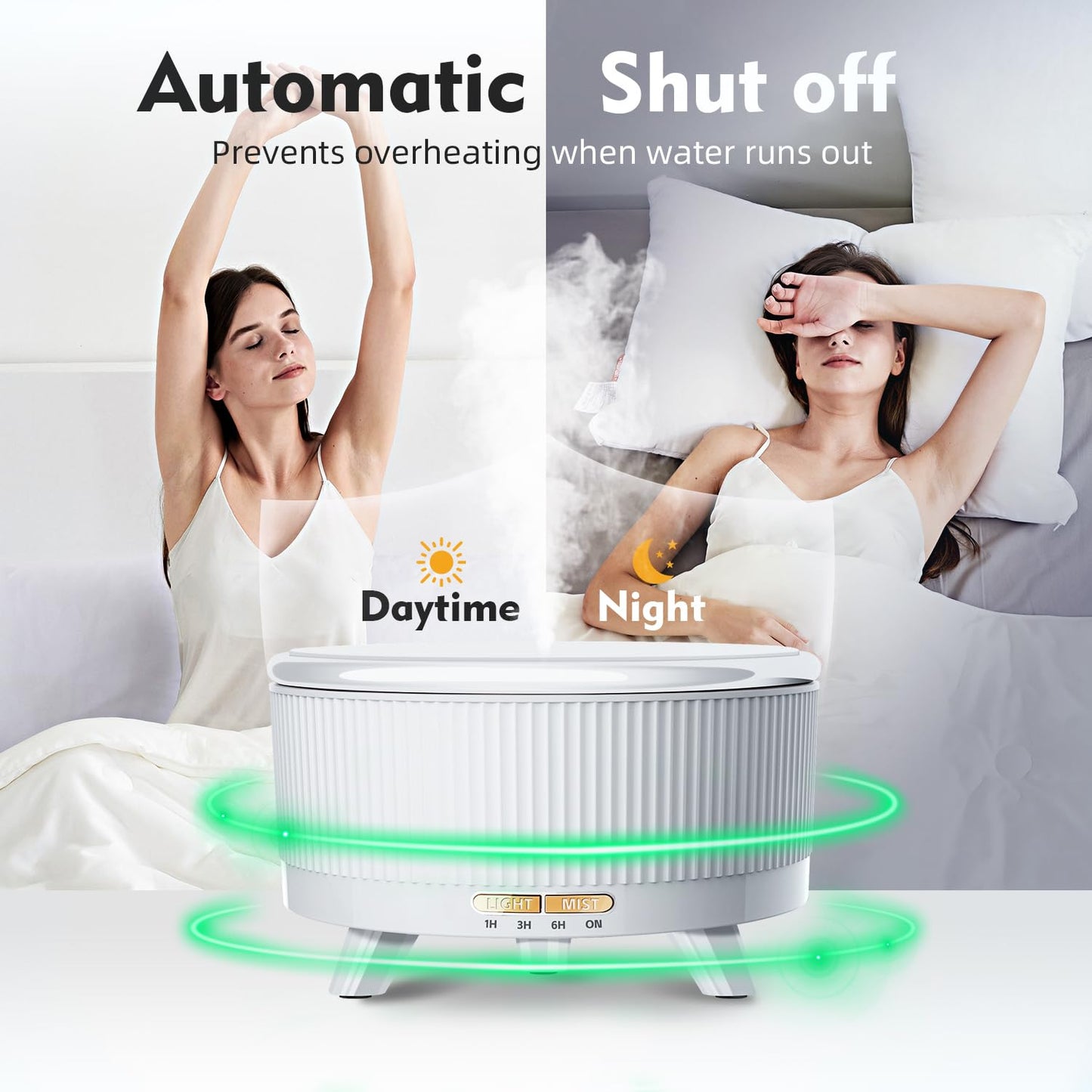 YOUENKITY 20-Hour Long-Lasting Aromatherapy, 500ML Large Essential Oil Diffuser: Ultrasonic Cool Mist Humidifier with Remote Control, 7 Color Lights, Timer, Auto-Off for Home/Bedroom/Yoga (White)