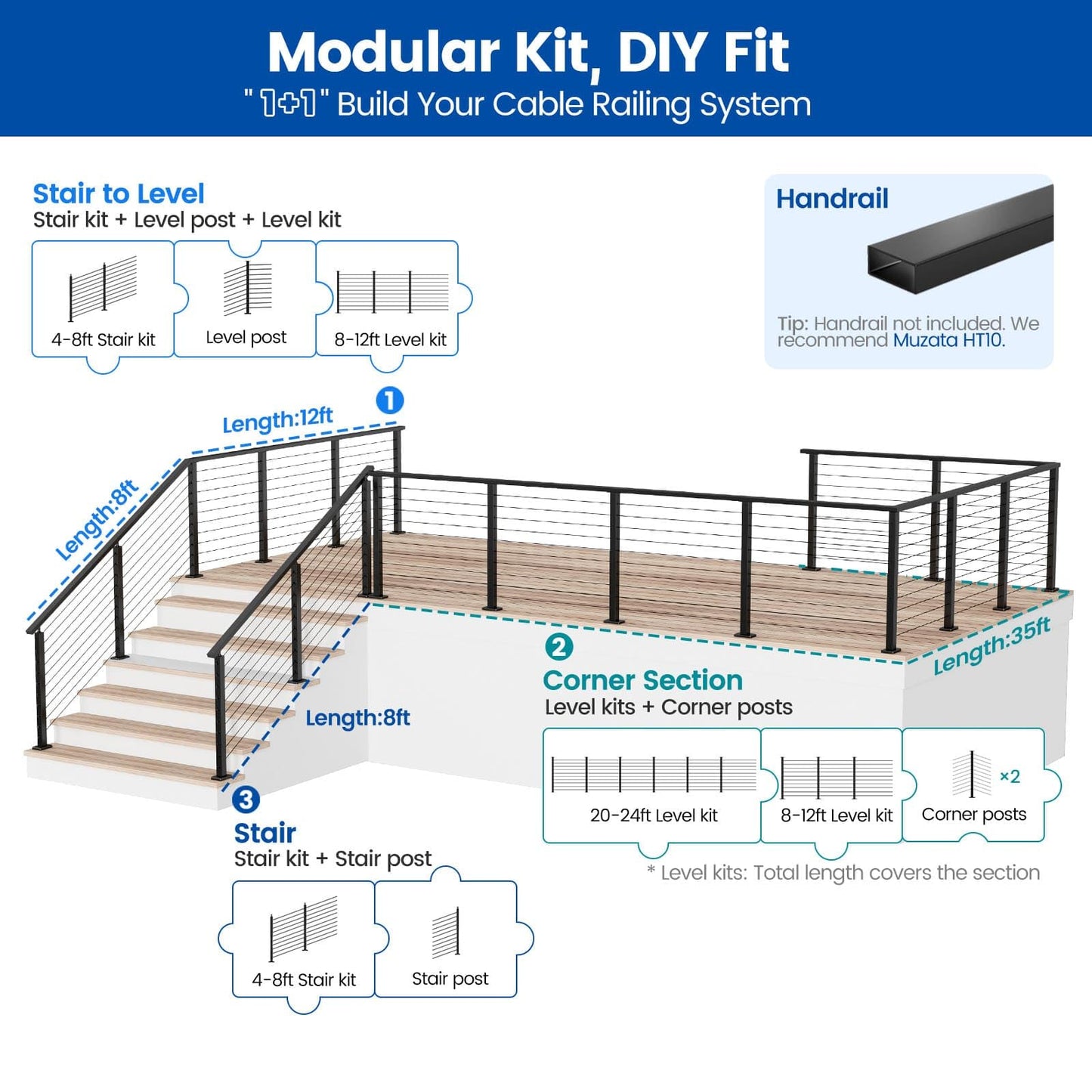 Muzata 8-12FT Modular Black Cable Railing Kit 36 Inch 3 Stair Post Kit Complete Set Cable Railing System for Stairs Length Adjustable Easy DIY with Paper User Guide (No Handrail) RW25