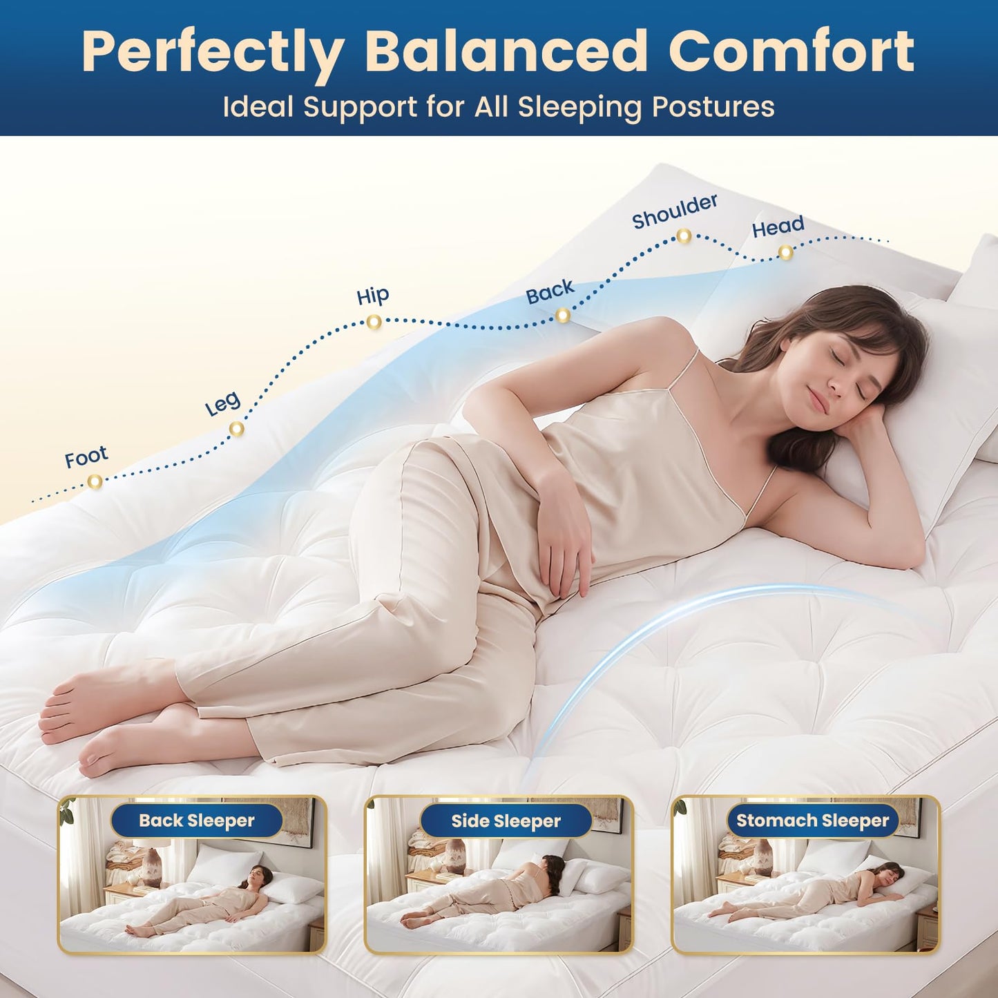 Cosybay 4 Inch Memory Foam Mattress Topper King for Back Pain Relief, Quilted Pillow Top Fitted Mattress Pad with 360° All-Around Elasticized Pocket, 6-21'' Deep Pocket