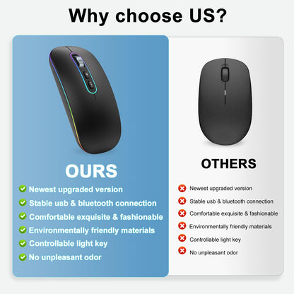 Rechargeable Wireless Mouse, 2.4G & Bluetooth Mouse for Laptop Slim Silent Mice Ergonomic Cordless Design with USB & 1600 DPI Compatible with Macbook iPad PC Computer Notebook Laptop