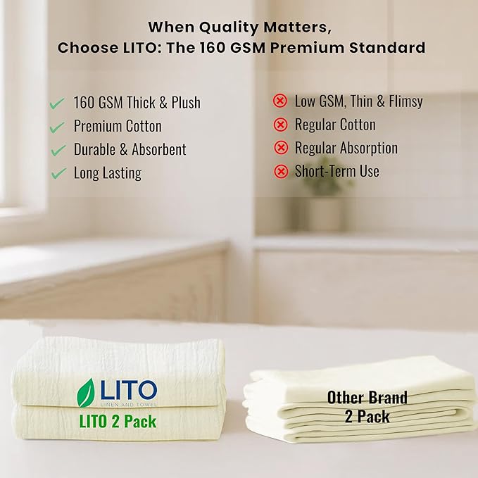 LITO LINEN AND TOWEL Flour Sack Towels – 100% Cotton, 28x28 Inches, Highly