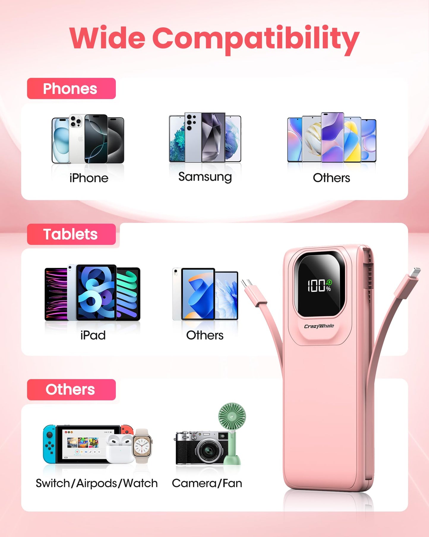 Portable Charger with Built-in Cables,22.5W Super Fast Charging Power Bank Slim Phone Charger,10000mAh Travel Battery Pack Battery Bank with Smart LED Display for iPhone, Android & USB-C Devices