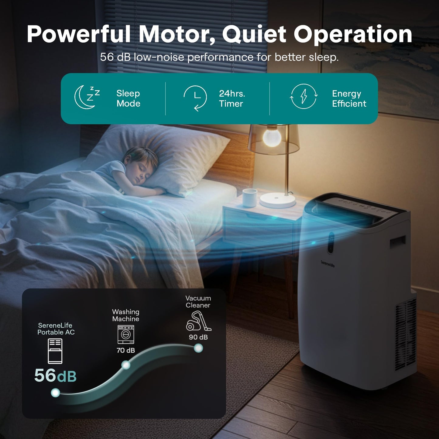 SereneLife Portable Air Conditioner 12000 BTU With WIFI | 3-in-1 Cooling, Fan and Dehumidifier | 24-H Timer Up to 550 Sq Ft Coverage | AC Unit for Bedroom, Home & Office, Includes Window Kit & Remote