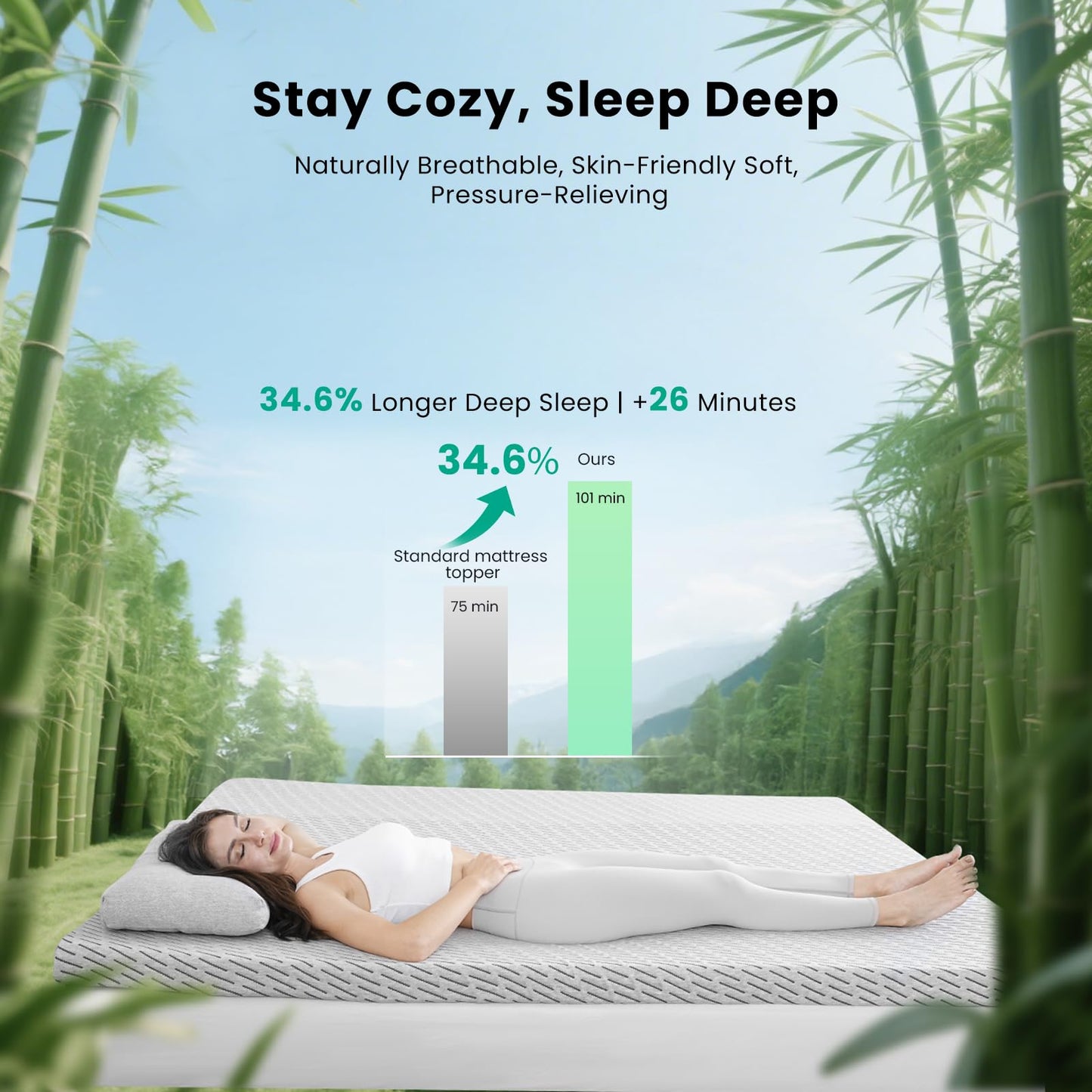 HOMRELEXA Firm Mattress Topper Queen Size 3 Inch, Cooling Gel & Bamboo Charcoal Memory Foam Mattress Topper for Back Pain Relief, Bamboo Dual-Layer Foam Bed Pad with Removable Cover