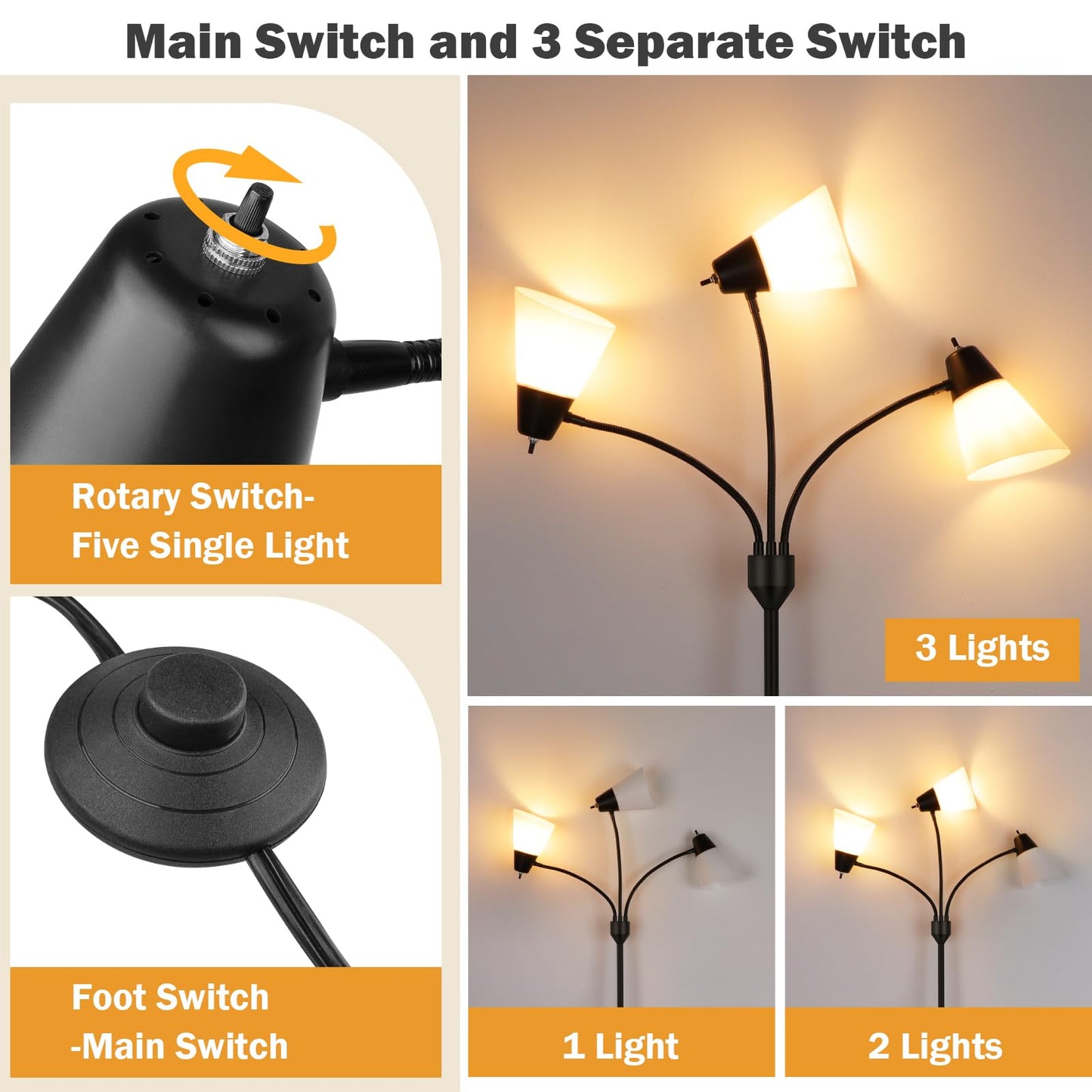 FOLKSMATE 3-Light Floor Lamp, LED Medusa Muiti-Head Adjustable Arc Standing Lamp, Tree Tall Light for Living Room, Kid Room, Bedroom, Black