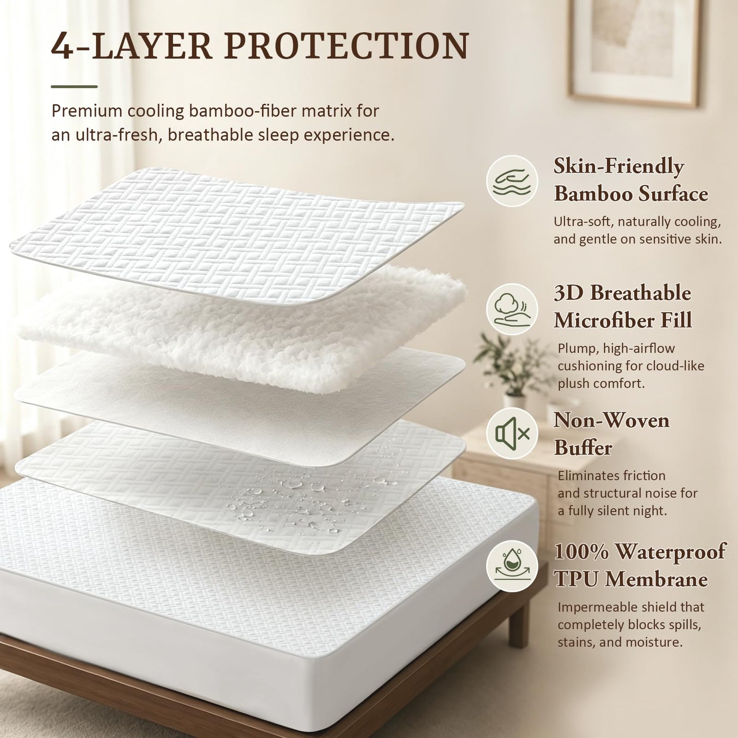 Hisheet Waterproof Bamboo Mattress Protector Queen Size, 320G Ultra-Thick Noiseless Cooling Mattress Cover Fits 6-22" Deep Pocket - ASTM Certified Breathable for Hot Sleepers, Heavy Duty Elastic Skirt