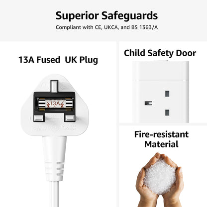 Cube Extension Lead with USB Slots, Hotimy 4 Way Multi Plug Extension Socket with 2 USB C and 2 USB A, 13A 3250W Power Strip with Switch 1.5M Extension Cords for Desk Home Office Travel