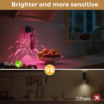 L LOHAS LED Night Lights Plug Into Wall, 2 Pack Plug in Night Light LED with Dusk to Dawn Sensor, 0-100LM Dimmable Nightlight, Wall Sconce-Style Design Nightlights for Bathroom, Hallway,Stairway,Gift