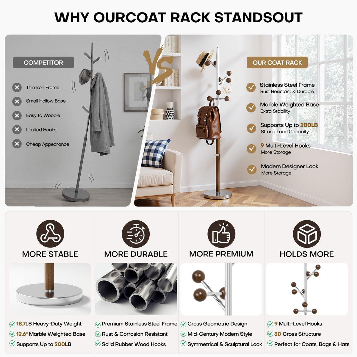 WOOW DEPOT Coat Rack Freestanding, Metal Coat Tree with 9 Rubber Wood Hooks, Heavy Duty Coat Hanger Stand with Marble and Stainless Steel Base, Standing Hall Tree for Clothes, Hats, Bags, Jacket