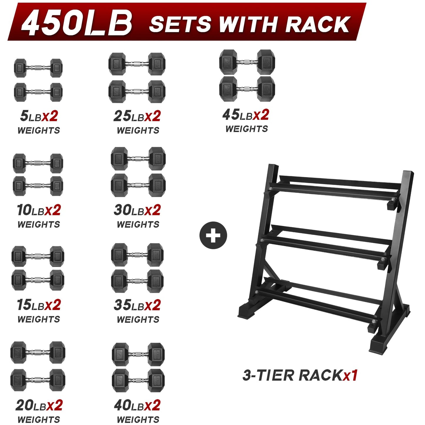 Ritfit 5-650 LBS PVC Encased Hex Dumbbell Sets with Optional Rack for Home Gym, Hand weight with Chrome Handle for Strength Training,Workouts