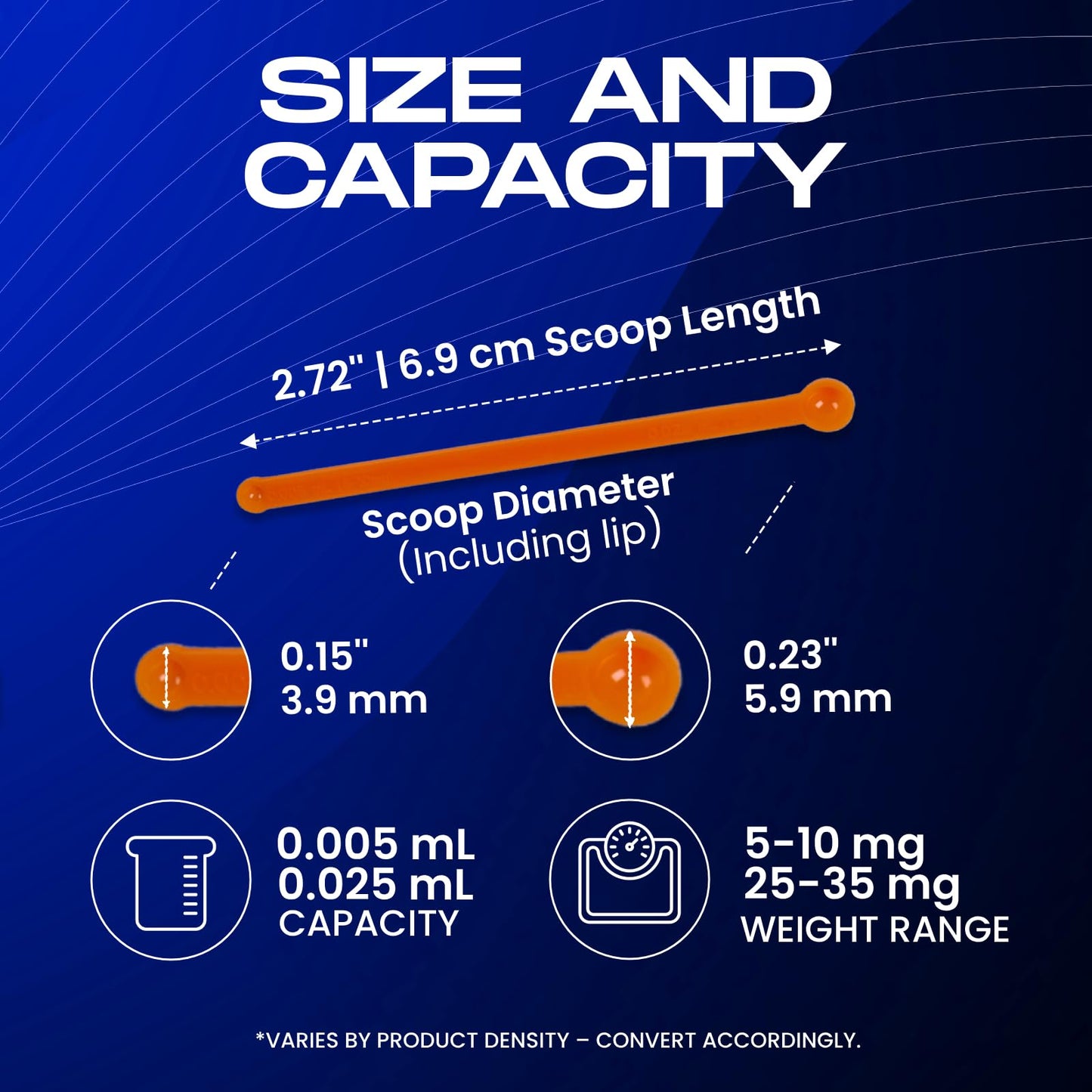 Micro Spoon (500 Pack) - Double-Sided 5mg to 10mg & 25mg to 35mg Measuring Scoops, Static-Free BPA-Free, FitPowders