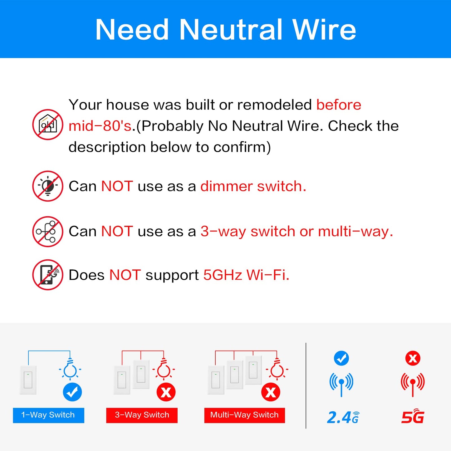 Milfra Smart Dimmer Switch 3Gang Digital Display Single-Pole 3Way Dimmer Smart Switch， 2024 New Model，Works with Siri, Alexa and Google Home，Voice and Remote Control，Neutral Wire Required