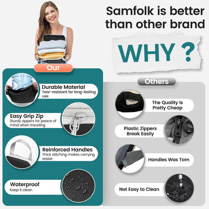Samfolk Compression Packing Cubes Extensible Organizer Bags For Travel Suitcase Organization