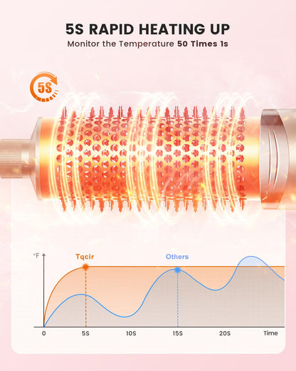 5-in-1 Professional Hair Dryer Brush, Powerful Multi-Styler with Auto-Wrap Curlers, Fast Drying Curling Straightening Volumizing Without Heat Damage, Storage Case Best Gift for Girl/Women