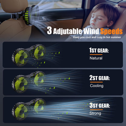Hayousui USB Car Cooling Fans for Backseat: Dual Head Car Fan for Kids 3 Speeds 360° Rotatable Vehicle Rear Headrest Fans 5V Powerful Electric Air Circulation Fan for Sedan SUV RV Truck (USB Plug)