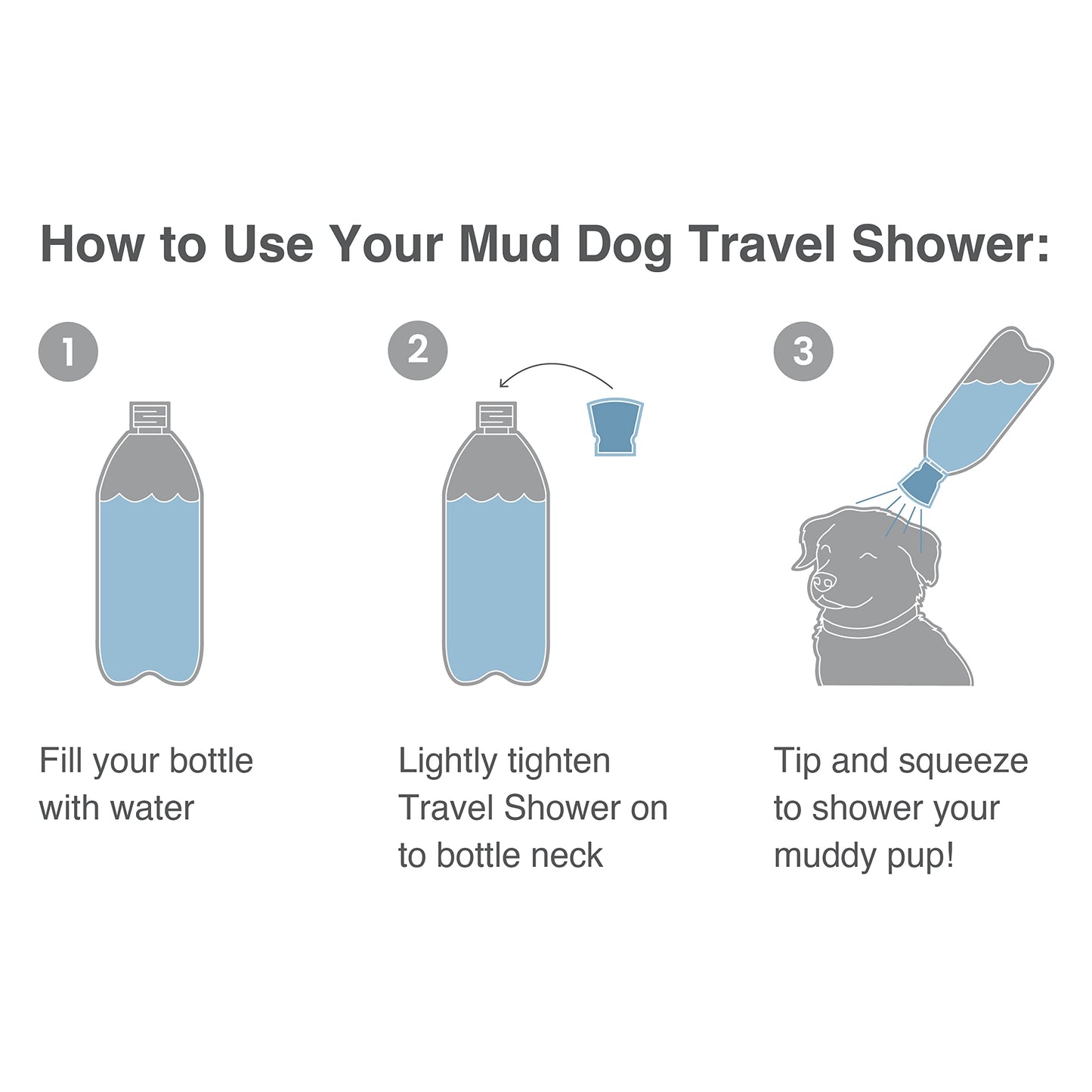 Kurgo Mud Dog Travel Shower, Works with any 2 Litre Water Bottle