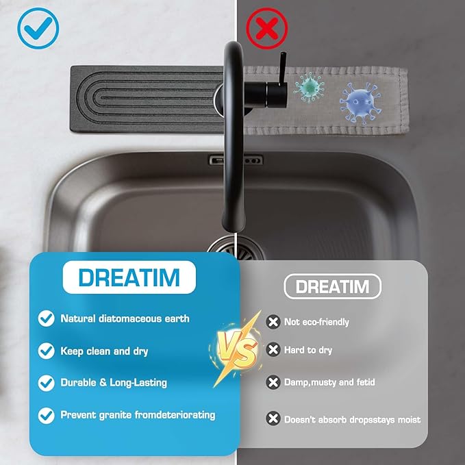 Faucet Mat for Kitchen Sink, Diatomite Quick Drying Tray, Long 23.6'' Kitchen