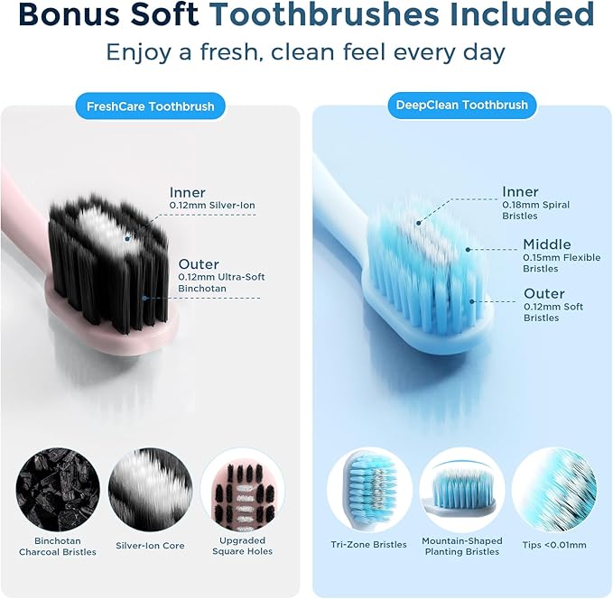 Aluminum Toothbrush Travel Case