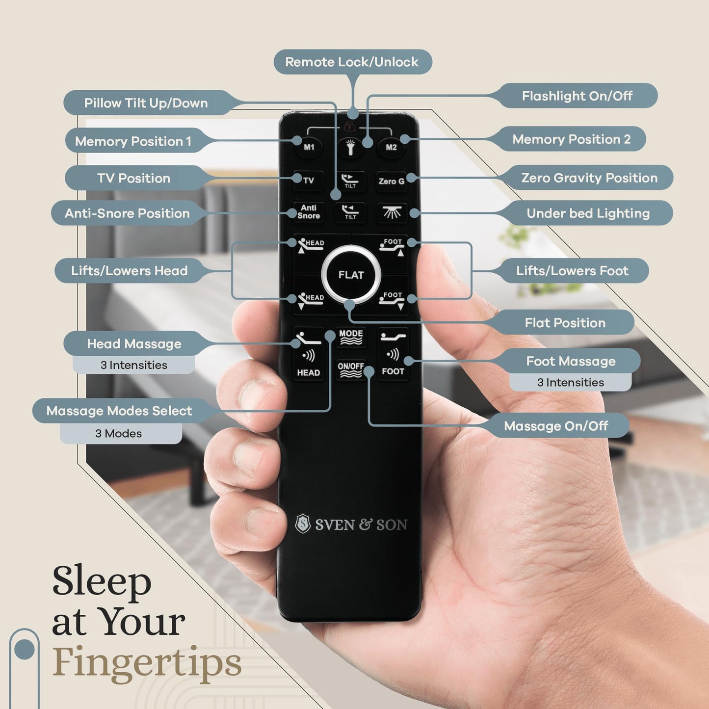 Sven & Son Harmony Adjustable Bed Base, Head and Foot Lift, Massage, Under-Bed Lights, USB, Memory, Zero Gravity Smart Frame - King