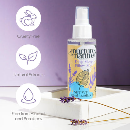 NURTURE BY NATURE Relax & Calm Christmas Gift Basket – Spa Gifts for Women with Bath Bomb, Hand Cream, Lavender Pillow Mist & Scented Candle - Vegan - Stocking Stuffers, Holiday Gifts, Gifts for Mom