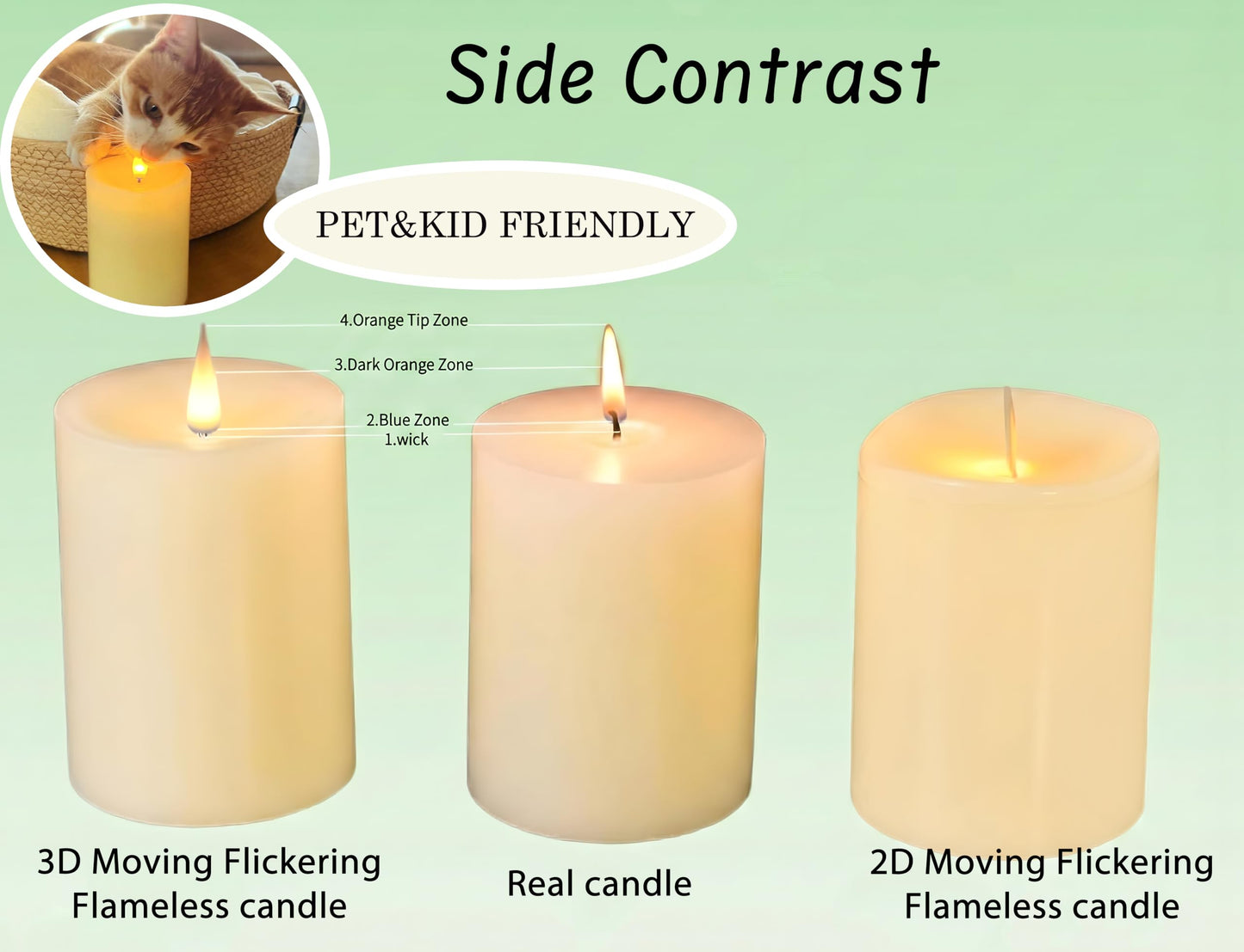 CozierGlow Flameless Taper Candles Flickering with Remote and Timer, 3D Moving Flame Taper Candle Battery Operated to 400 Hours, 9 Inch Window Candles, (Pink-Vertical Stripes)
