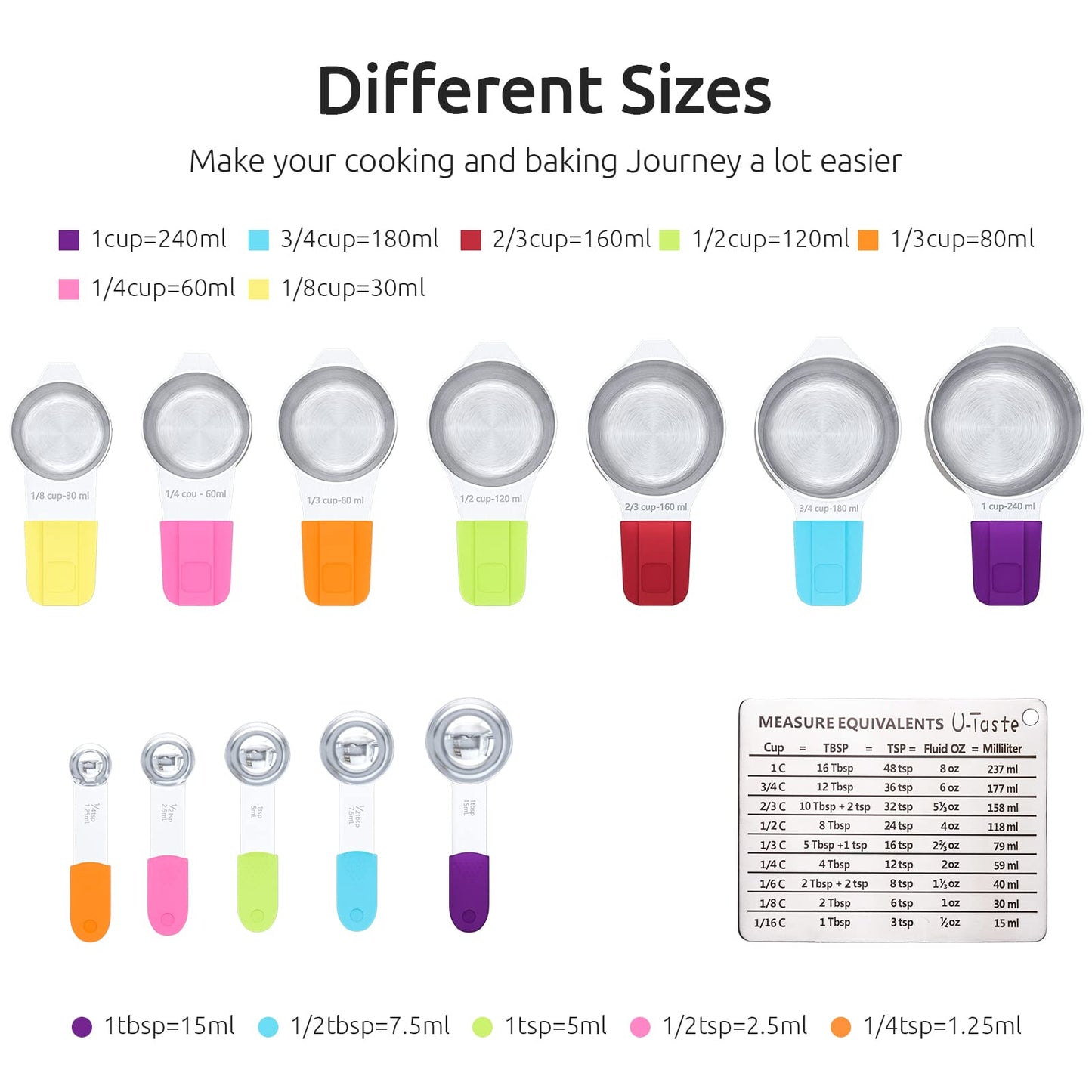 Measuring Cups, U-Taste Magnetic Measuring Cups and Spoons Set of 13 in 18/8 Stainless Steel: 7 Measuring Cups and 5 Measuring Spoons with 1 Professional Magnetic Measurement Conversion Chart