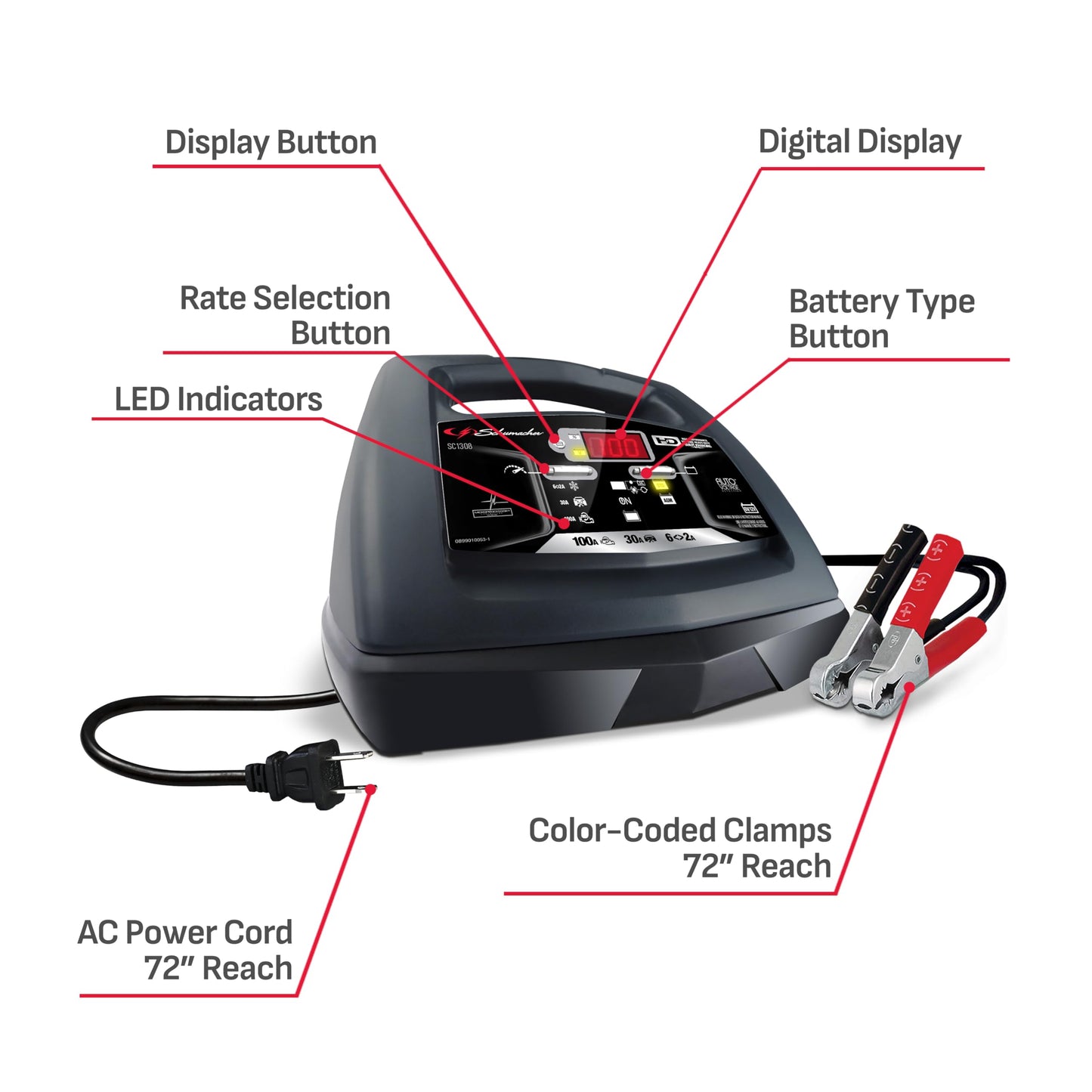 Schumacher Electric 6V / 12V Battery Charger & Engine Starter - Fully Automatic Battery Maintainer & Charger for AGM & Standard Batteries - SC1308