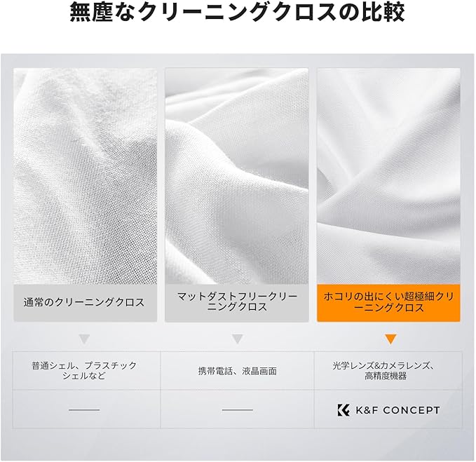 K&F CONCEPT 20 Pack Microfiber Cleaning Cloths, 6x6in Glasses Cleaning Cloths