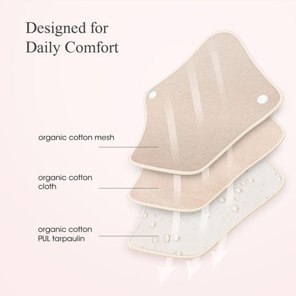 Washable Sanitary Pads Set, Reusable Sanitary Napkin, Menstrual Panty Pads for Girls/Women, Leak-Proof, Washable, Soft, Absorbent - Intimate Set with 1 Waterproof Storage Bag (180mm, Count, 8)