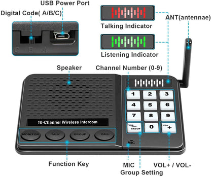 6 Pack Wireless Intercoms - Long Range 1 Mile, 10 Channel, 3 Code Room to Room Home Intercom System for Business, House, Office, Gate, Restaurant, Elderly