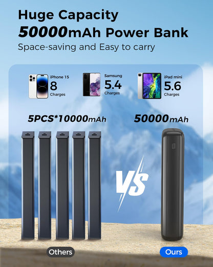 Pomohome 50000mAh Power Bank Portable Charger Fast Charging, Built in 3 Cables External Battery Pack, 22.5W Quick Charge with 5 Output & 3 Input USB C, Travel Camping Essential for iPhone & Andriod