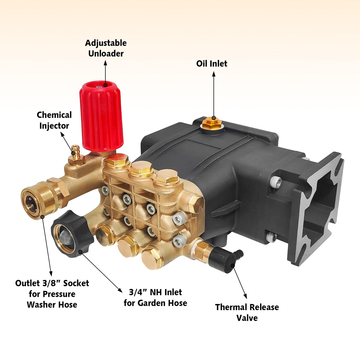 3400 PSI Triplex Pressure Washer Pump, 3/4" Shaft Crankshaft Pump