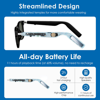 GetD AI Glasses for Men & Women, Smart Glasses Powered by ChatGPT, AI Real-time Translation with 145 Languages, 11H Music Play, Bluetooth Glasses with Photochromic Lens for Daily Use, Travel