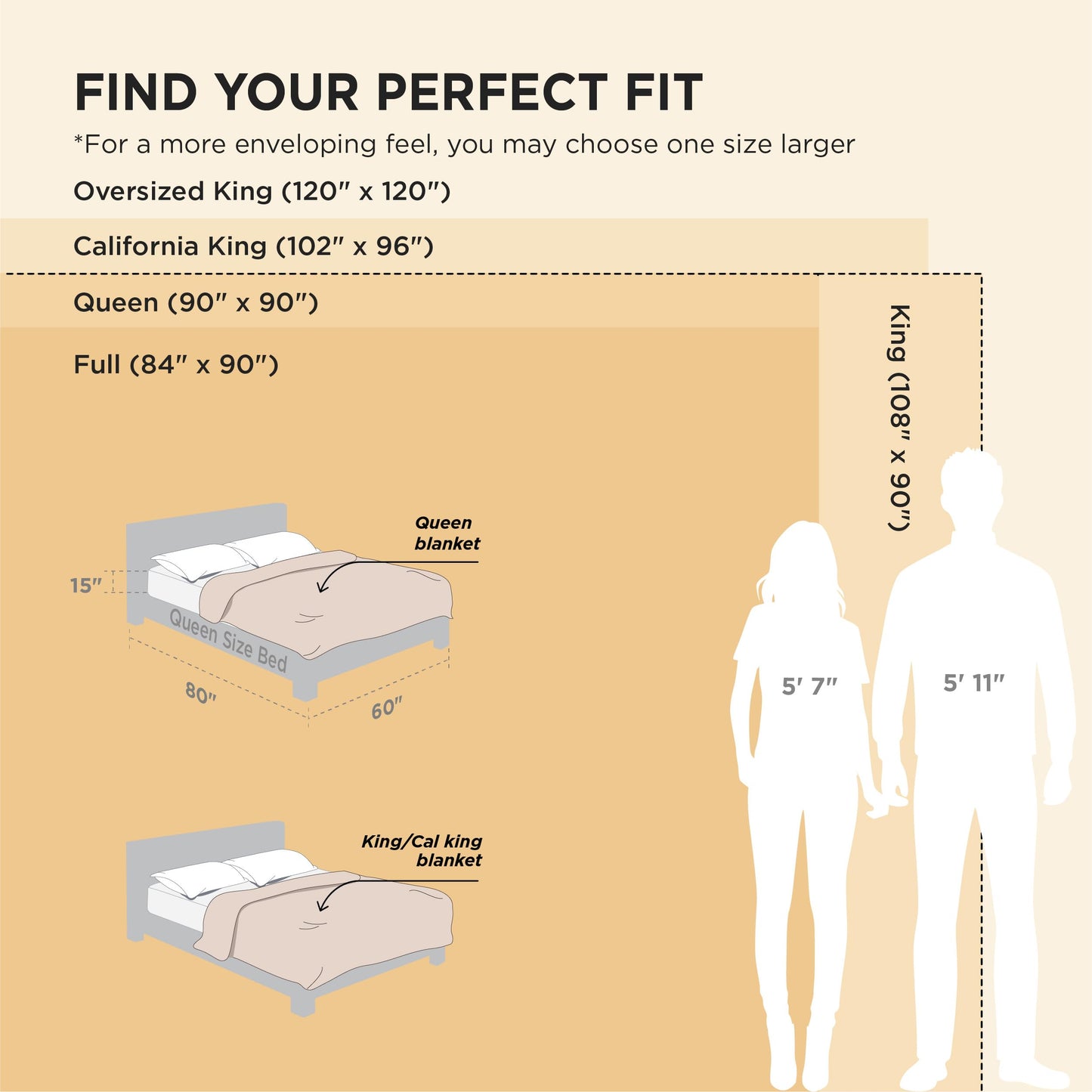 Bedsure GentleSoft Large Fleece Blanket for Bed - Cozy Soft Throw Blankets for Women, Cute Large Throws for Girls, Off White, 120x120 Inches
