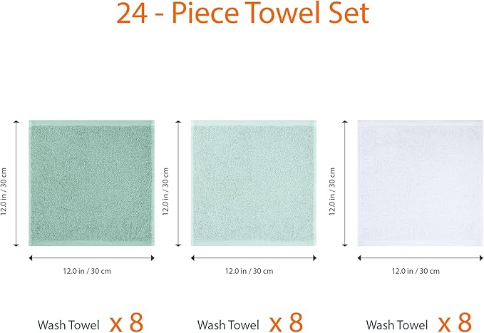 Amazon Basics Cotton Washcloths