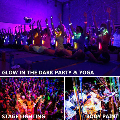 SUNVIE Outdoor Black Light Halloween Spotlight, 12W Purple LEDs, Waterproof, US Plug, 90 Degree Beam, Ideal for Parties, Clubs, Bars, Gyms, Decoration, 2 Pack