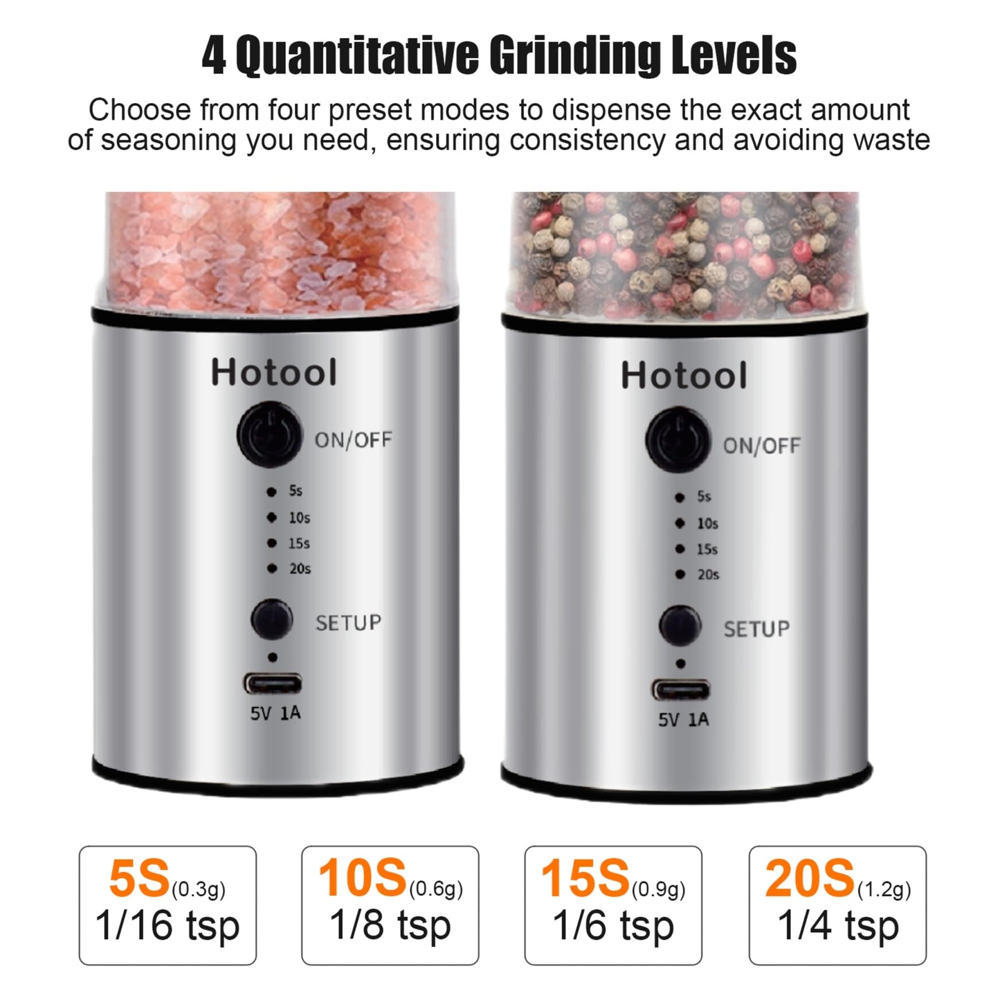 Larger Capacity Electric Salt and Pepper Grinder Set, Rechargeable Salt and Pepper Shakers Set, Kitchen Gadgets Salt and Pepper Mill,Perfect Dad Gifts