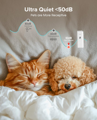 Marvljojo Upgrade Home Professional Dog Grooming Kit Clipper for Matted & Long Hair, Cordless Pet Shaver Low Noise USB Rechargeable for Cats, Small&Medium Dogs, Handy Pet Hair Grooming Trimmer, White