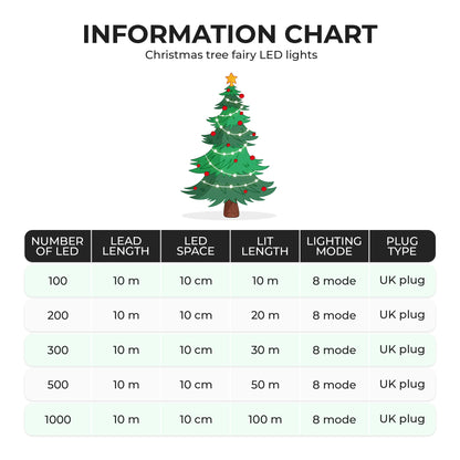 GloBrite Fairy Lights 1000 LED - Christmas Lights with 8 Modes Function for Christmas Tree Outdoor Lights Christmas Lights Garden Lights Christmas Tree Decorations - White