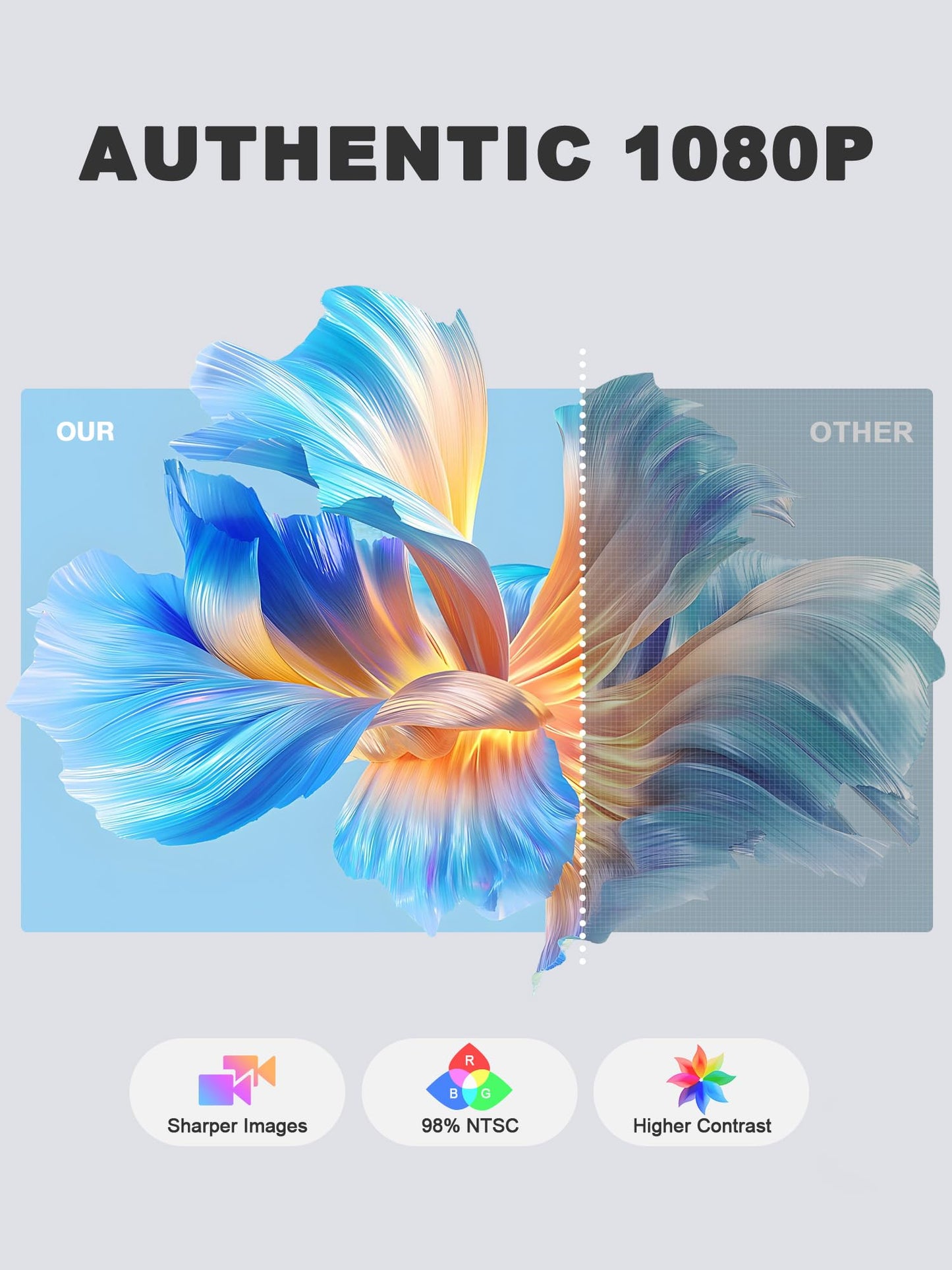 [Now with Netflix & 3000 ANSI] 4K Projector with WiFi and Bluetooth,TOF Real-Time Auto Focus Smart Projector, Upgrade for AuKing Overhead Projectors Theater Proyector with Omni-Adjustable(off white)