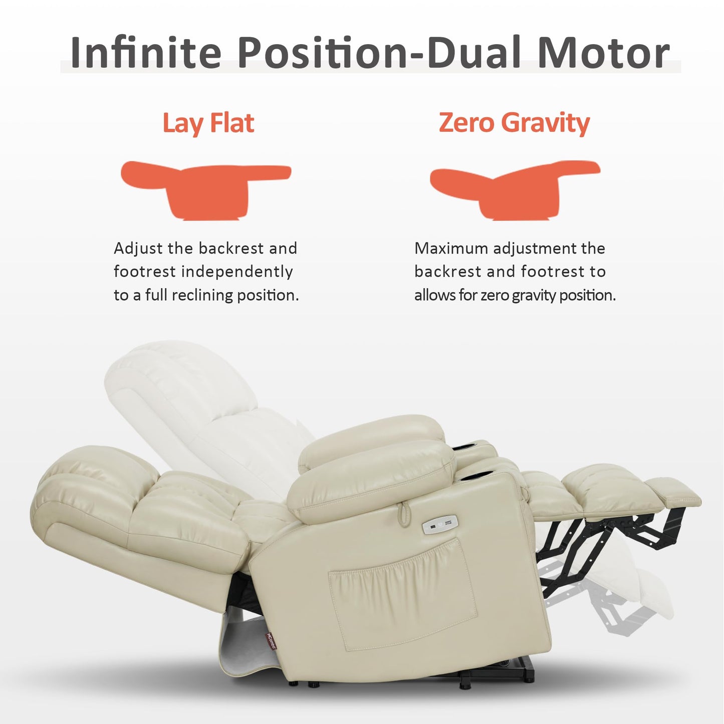 MCombo Dual Motor Power Lift Recliner Chair for Elderly, Lay Flat Lift Chair with Heat and Massage, Cup Holders, USB Ports, Faux Leather 7890 (Cream White, Medium)