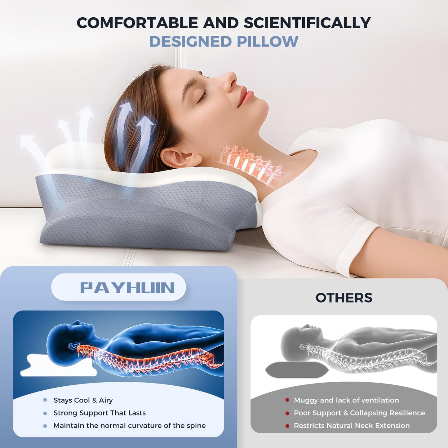 Cervical Neck Pillow, Memory Foam Pillows for Neck and Shoulder Pain Relief, 2 Heights Ergonomic Pillow with Breathable Ice Silk Cover, Neck Support Pillow for Side Back Stomach Sleepers, Odorless