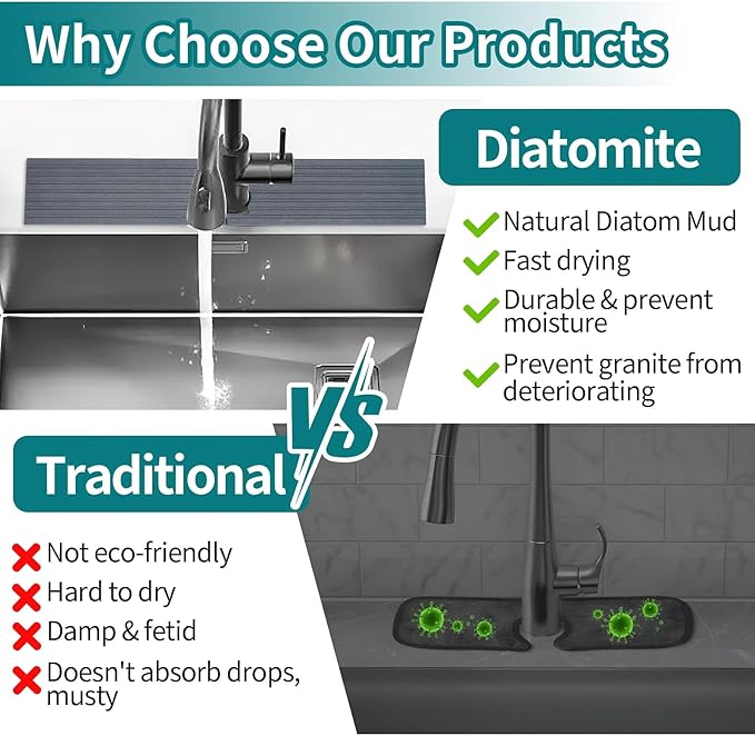 Kitchen Sink Faucet Mat, Prevents Moisture Buildup, Suitable