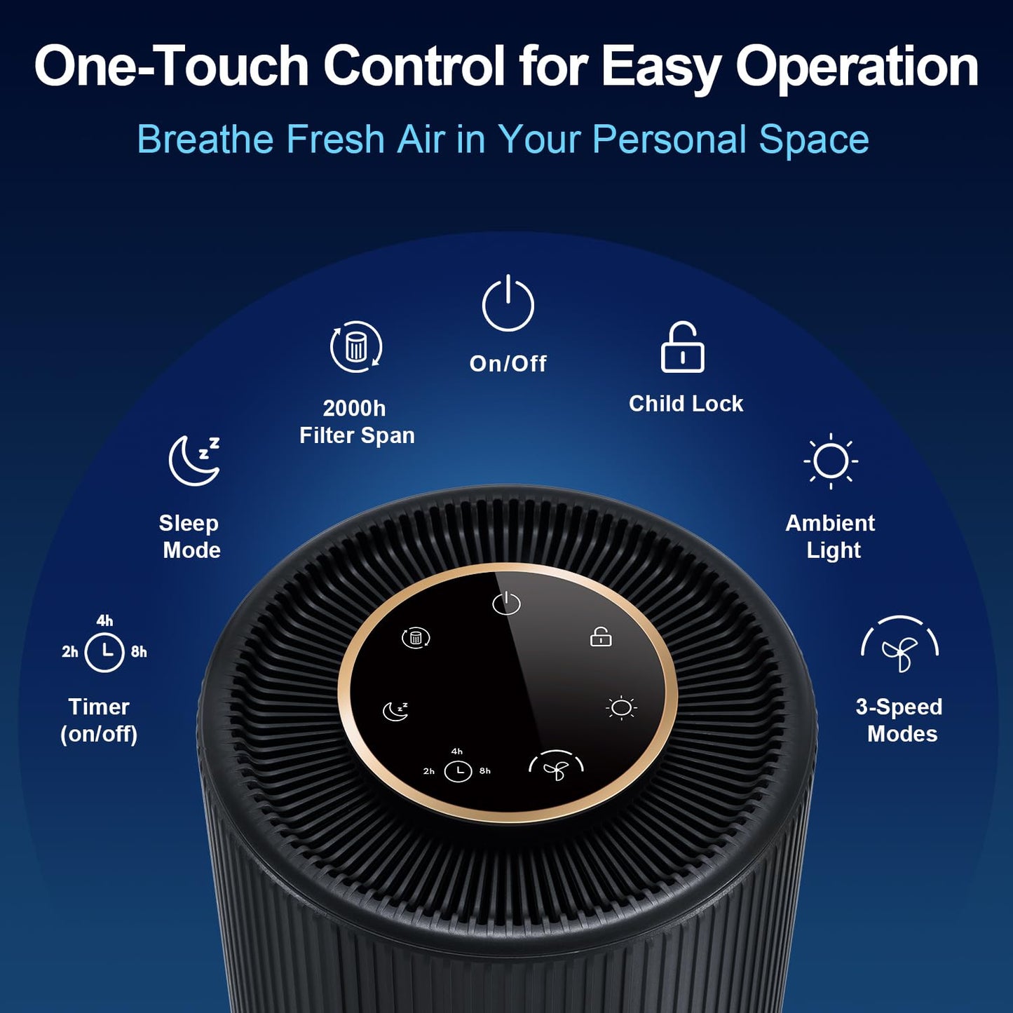Jafanda Air Purifiers for Home Bedroom Coverage 450 sqft, 23 dB Air Cleaner with Brushless Motor, Effectively Remove Pollen Dust and Odor to Prevent Seasonal Air Diseases, Night Light